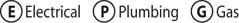icons_epg